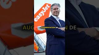 EasyJet plc  Progrès notables trading investir actu information easyjet [upl. by Whittemore]