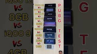 Poco f6 pro vs iPhone 15 vs iqoo 12 vs 8gb4gb2gb1gb bgmi test shorts shortfeed bgmitesting [upl. by Clarita]