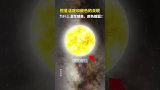 为什么恒星的温度越高，颜色反而越来越蓝？探索宇宙 恒星 颜色 [upl. by Aimak]