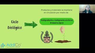 Webinar 5 El Diagrama de Mariposa en la Economía Circular [upl. by Stefa555]