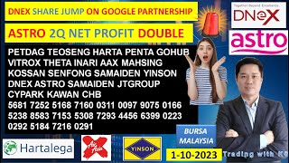 Daily KLSE BURSA UPDATE  1102024 💥DNEX JUMP ON GOOGLE PARTNERSHIP 💥ASTRO 2Q NET PROFIT DOUBLE💥 [upl. by Nwavahs]