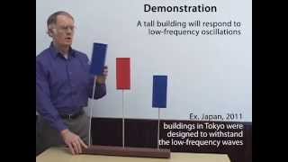 BOSS model of building resonance Why do buildings fall in earthquakes [upl. by Jacki]