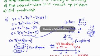 Calculus  Derivatives  inflection point sketching 23  IB Math GCSE A level AP [upl. by Soluk682]