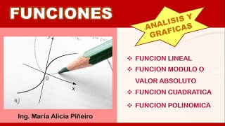 Funciones Lineal Módulo Cuadrática [upl. by Nadeau382]