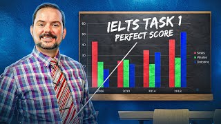 IELTS Task 1 Bar Graphs Vocabulary and Strategy [upl. by Zinah1]