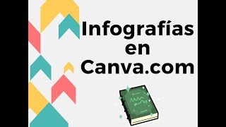 Tutorial para hacer una infografía en Canva [upl. by Anauqed]