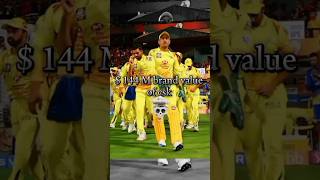 Brand value of csk shorts cricket [upl. by Stubstad741]