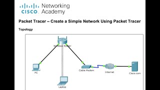 12 1125 Packet Tracer  Create a Simple Network Using Packet Tracer [upl. by Niccolo]