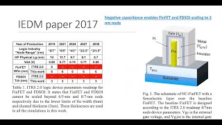 17B NCFET Ferroelectric Transistor  Landau Khalatnikov LK Equation [upl. by Teddi712]