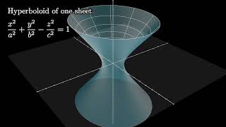 Hyperboloid of One Sheet  Quadric Surfaces [upl. by Cathryn953]