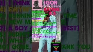 Igor Album Review rap hiphop albumreview tylerthecreator igor chromakopia music review [upl. by Crispas]