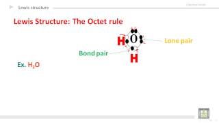 General Chemistry  U4L2  Lewis structure 1 [upl. by Lucy970]