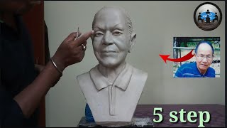 How to Hollow a Figure Sculpture part1 [upl. by Anbul49]