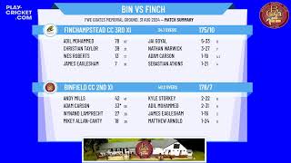 Binfield CC 2nd XI v Finchampstead CC 3rd XI [upl. by Maier]