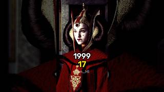 Star WarsEpisode 1 1999 Cast Then amp Now [upl. by Hands]