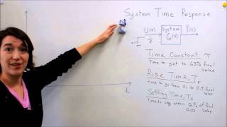 Intro to Control  91 System Time Response Terms [upl. by Bethesda623]