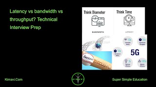 Latency vs bandwidth vs throughput Technical Interview Prep [upl. by Os639]