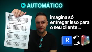 Quantitativos automáticos por ambiente com o Dynamo [upl. by Singh]