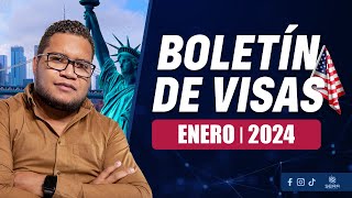 BOLETIN DE VISAS ENERO 2024  VISA BULLETIN JANUARY 2024  AL FIN TENEMOS AVANCES [upl. by Gerri415]