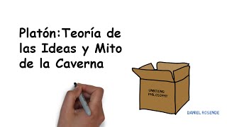 Platón Teoría de las Ideas y Mito de la Caverna [upl. by Raymond]