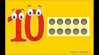 Learning Numbers for Toddlers  Count 110 Math for Kids [upl. by Consolata]