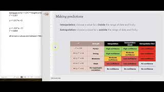 Interpolation and Extrapolation in CODAP [upl. by Diena]