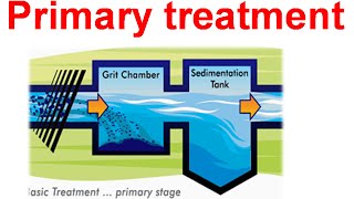 Primary treatment of wastewater [upl. by Sanborne]