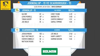 Joondalup  1s v Scarborough  1s [upl. by Lantz]