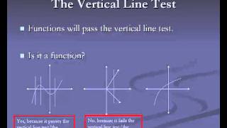 Algebra 2 Functions Domain and Range [upl. by Eizus730]