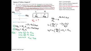 Isotype Junction Example [upl. by Ahsirhcal]