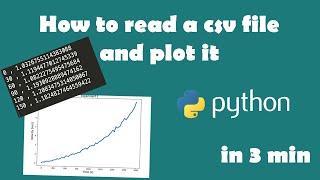 Basics  How to read a CSV file in python and plot it [upl. by Froma149]