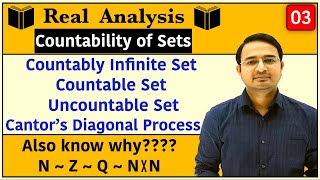 Countably Infinite Set Countable amp Uncountable Set Cantor’s Diagonal Process  Countability  03 [upl. by Denoting]