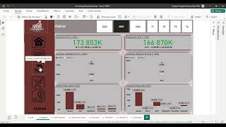 Ms Power BI Rapport Financier Groupe Consolidé [upl. by Ornie]