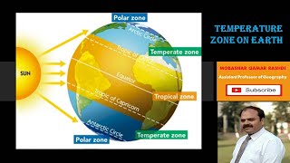 Temperature Zones on the Earth  Climate Zones in UrduHindi  Geography  Mobashar Qamar Rashdi [upl. by Wennerholn]