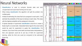 2d Facies data preparation Neural Network [upl. by Ettennil]