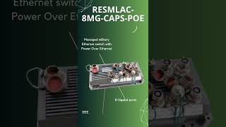 RESMLAC 8MG CAPS POE ethernetswitch connectors [upl. by Tabitha]