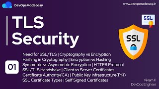 TLS Mastery 01 Basics of TLS Security amp TLS Handshake [upl. by Jemy]