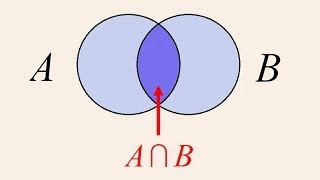 Algebra 3  Venn Diagrams Unions and Intersections [upl. by Halivah]