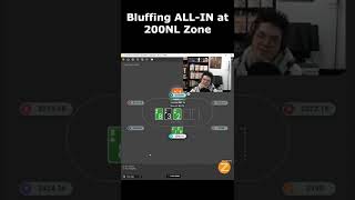 Bluffing ALLIN on Ignition Poker Zone  Episode 001 [upl. by Granlund]