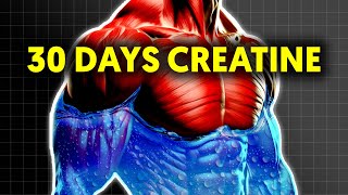 Amazing Benefits amp Weird Side Effects Creatine [upl. by Higgs]