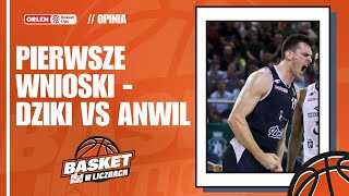 Pierwsze wnioski  sparing Dziki vs Anwil [upl. by Ynatsyd858]