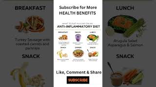 Anti inflammatory diet  health benefitshealthy lifestyle diet skincare healthylifestyle health [upl. by Etnuahc646]