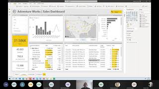 Power BI Modellierungsoptionen im Vergleich Multi Fakten vs Star Schema [upl. by Ahsead581]