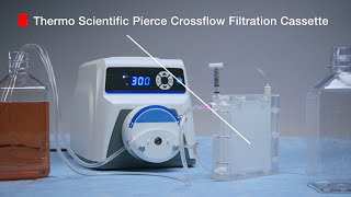 Thermo Scientific Pierce Crossflow Filtration Cassettes [upl. by Immanuel545]