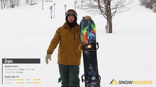 Dans ReviewLib Tech Dynamo Snowboard 2022Snowboardscom 5 50 [upl. by Chil]