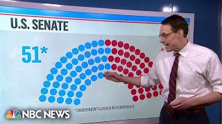 Kornacki on 2024 Senate map ‘Not a stretch to say’ Republicans very likely to get West Virginia [upl. by Willabella]