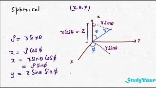 Coordinate Systems  Cartesian 2D amp 3D Polar Cylindrical amp Spherical [upl. by Lois]