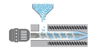 Extrusion  Animation of the polymer extrusion process [upl. by Ilwain]