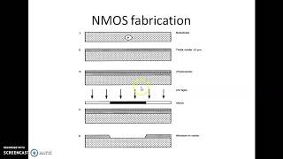 Fabrication steps of NMOS in detail by G L SumaLata [upl. by Narak]