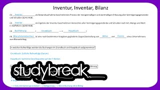 Inventur Inventar Bilanz  Externes Rechnungswesen [upl. by Backler298]